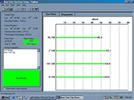 Mobil Signal Measurement System